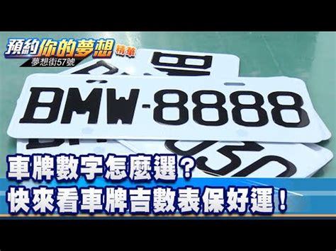 車牌號碼數字吉凶表|車牌號碼吉凶測試，汽車車牌號碼測吉凶，測車牌號碼吉凶，周易車。